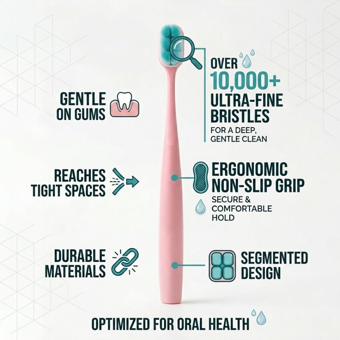 Ergonomic non-slip BPA-free handle of Little Things Cute adult toothbrush
